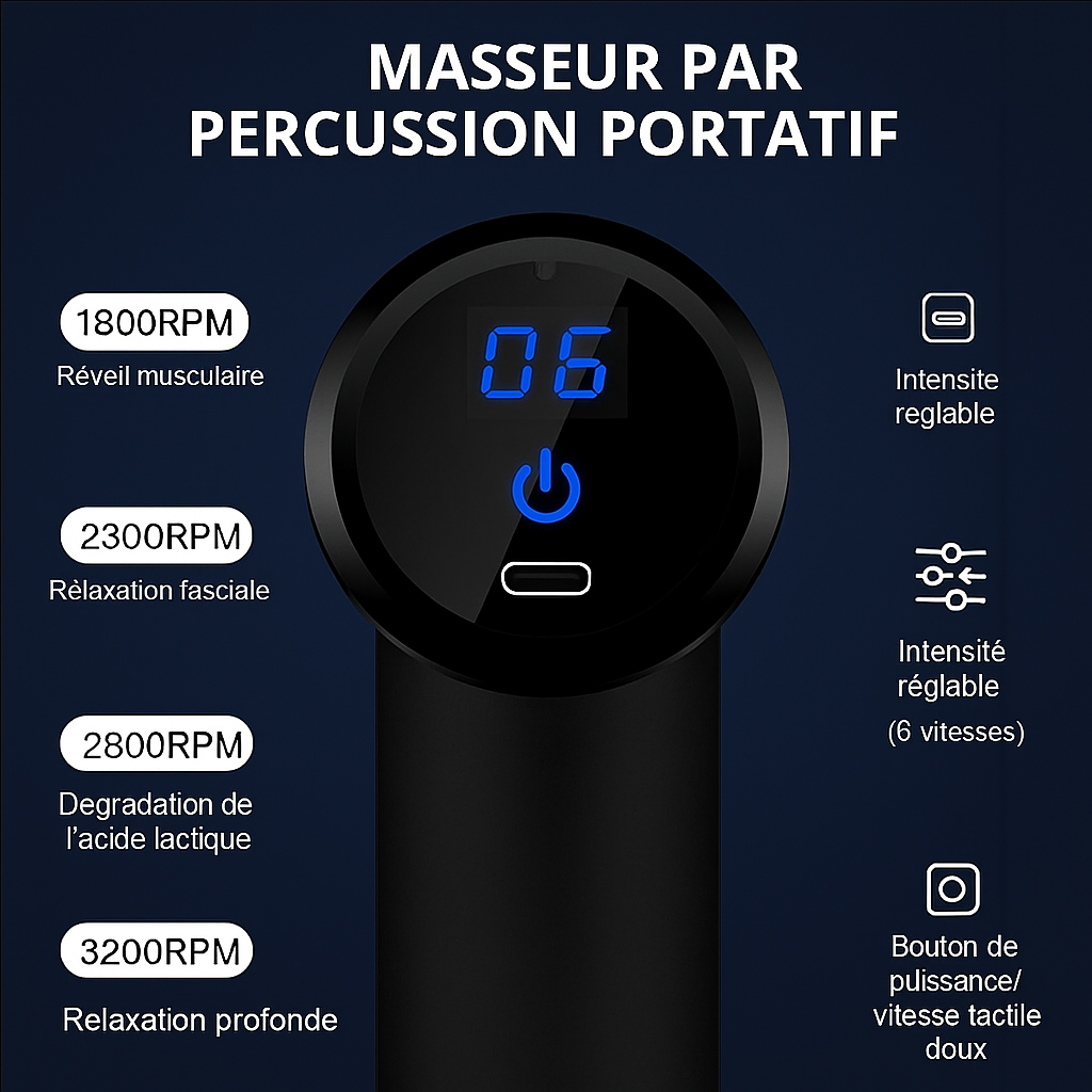 Pistolet de Massage – Récupération rapide, performance maximale